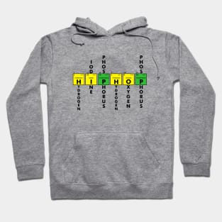 I AM HIP HOP - ELEMENTS OF HIP HOP v2 Hoodie